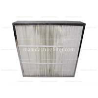 Washable Pleated Pre Filter DF Filter