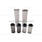 Replacement Industrial High Pressure Dryer Filter Element 1