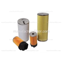 All Kinds Of Gas Filter Element