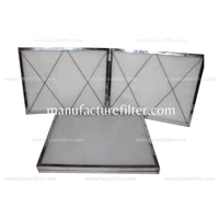 High Dust Holding Capacity Washable Pre Filter Panel