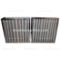 High Capacity Pre Filter Panel For Air Filtration System