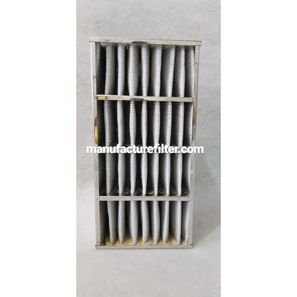 HVAC System Panel Filter