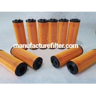 Liquid Filter Cartridge Merk DF FILTER PN. DF215-153-450 2