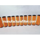 Liquid Filter Cartridge Merk DF FILTER PN. DF215-153-450 3