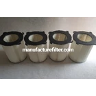 Fiberglass Dust Collector Pleated Cartridge Filter For Air Filter 1