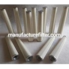 Industrial Cartridge Filters - Replacement Dust Collector Cartridge Filter 3