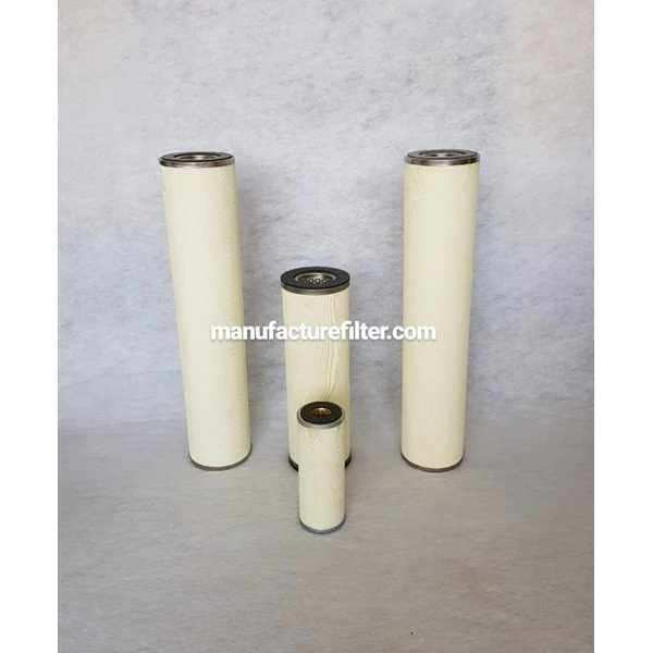 Cartridge Gas Filter / Cartridge Gas Scrubber Filter