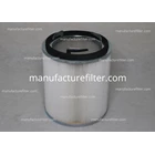 Dust Collector Cartridges Filter Element Merk DF FILTER 1