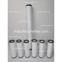 Vacuum Pump Oil Mist Separator Filter Element Cartridge Merk DF FILTER
