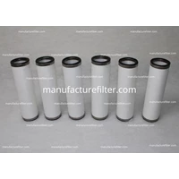 Vacuum Pump Oil Filter Separator Element Brand DF Filter