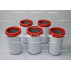 Gas Filter Element Media Pleated Filter Element Brand DF Filter 1