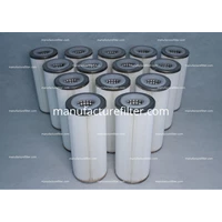 GE Universal Whole House Replacement Water Filter Cartridges Brand DF Filter