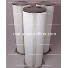 Cylindrical ABS Filter Cartridge Merk DF Filter 1