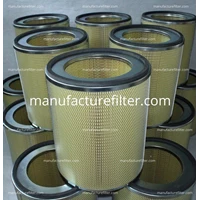 Filter Turbine Gas Membrane PTFE Merk DF Filter