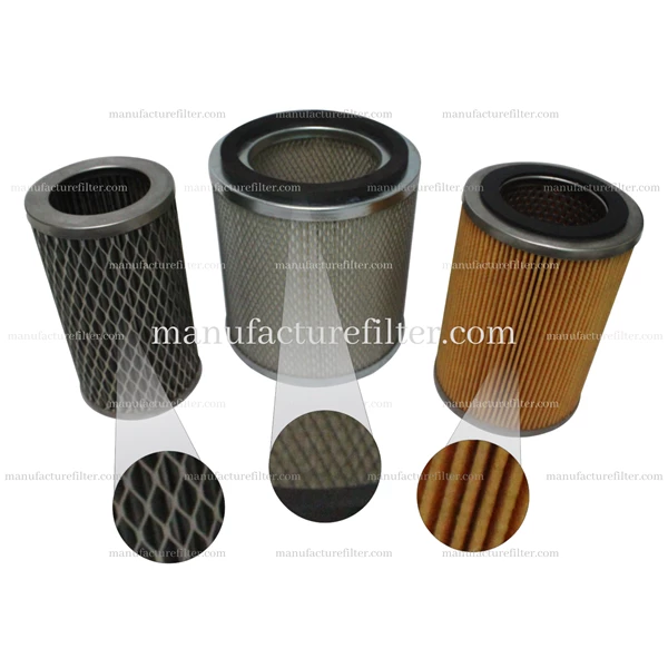Hydraulic & Oil Cartridge Filter For Cleanse Filtration Merk DF Filter
